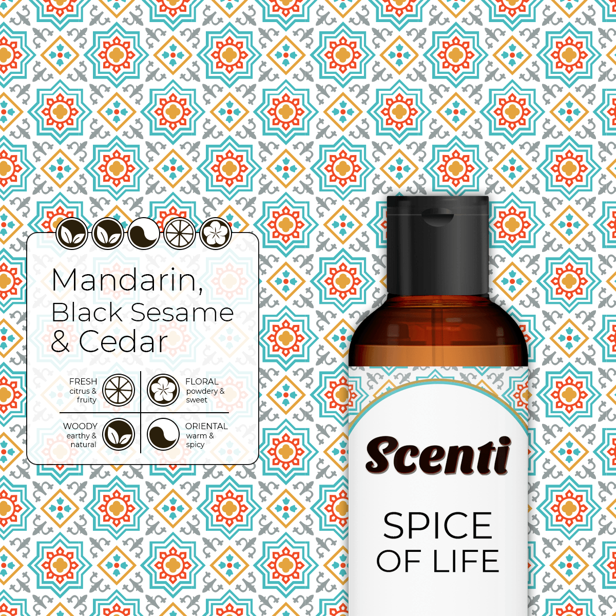 Scenti Reed Refill - Simula PH