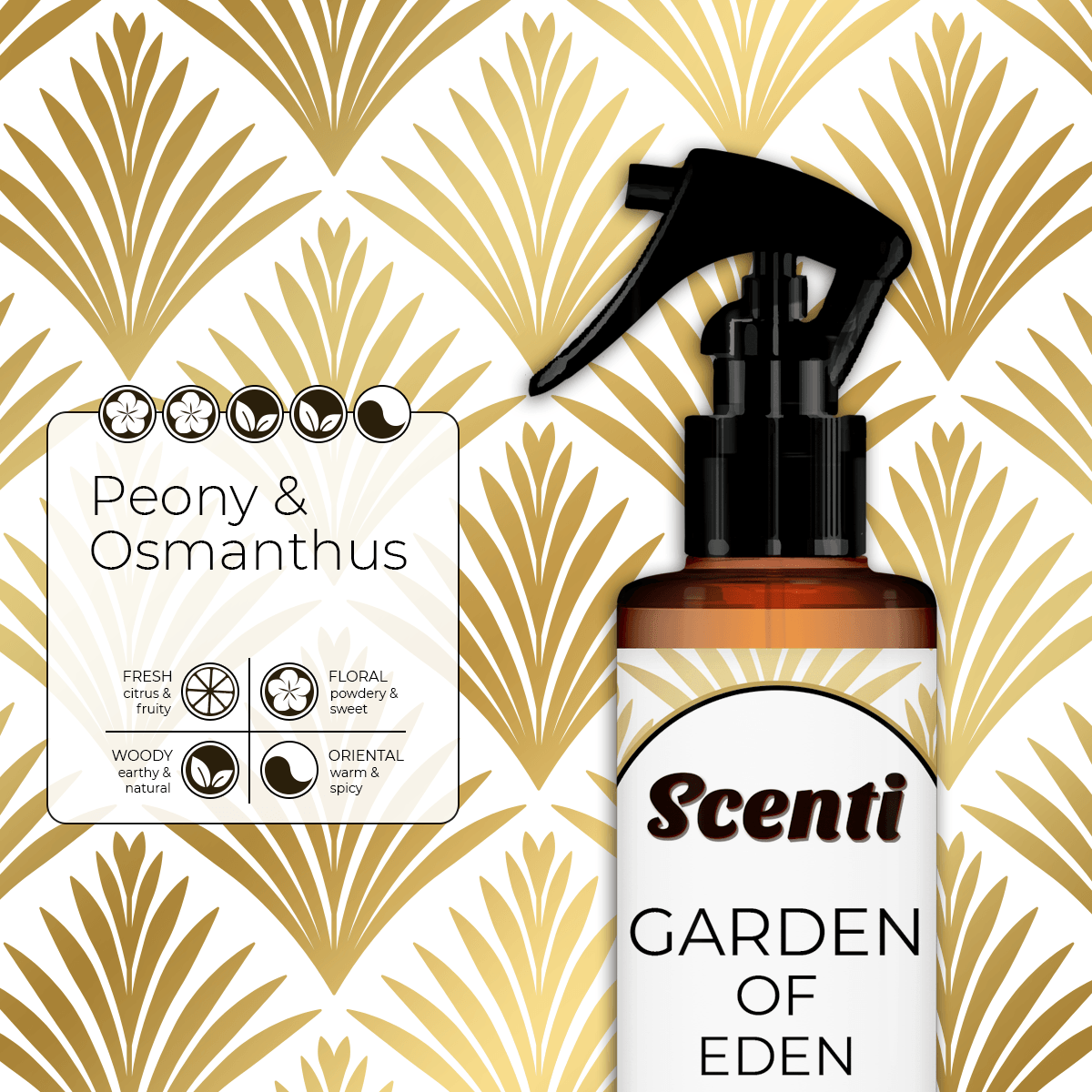 Scenti Room and Linen Spray 100ml - Simula PH