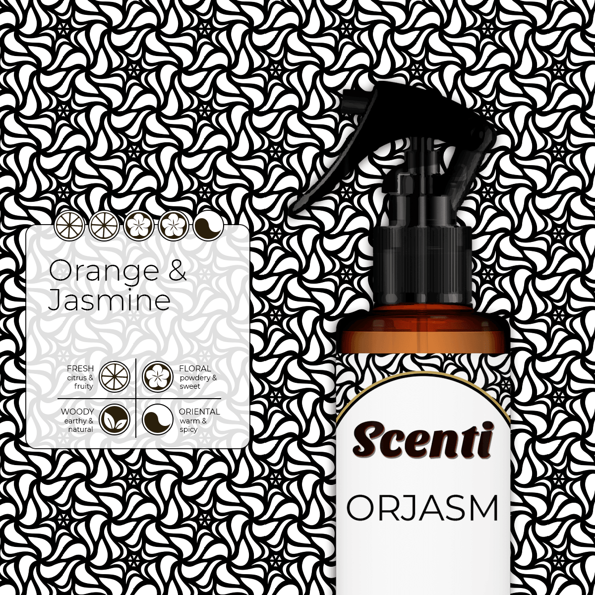 Scenti Room and Linen Spray 100ml - Simula PH