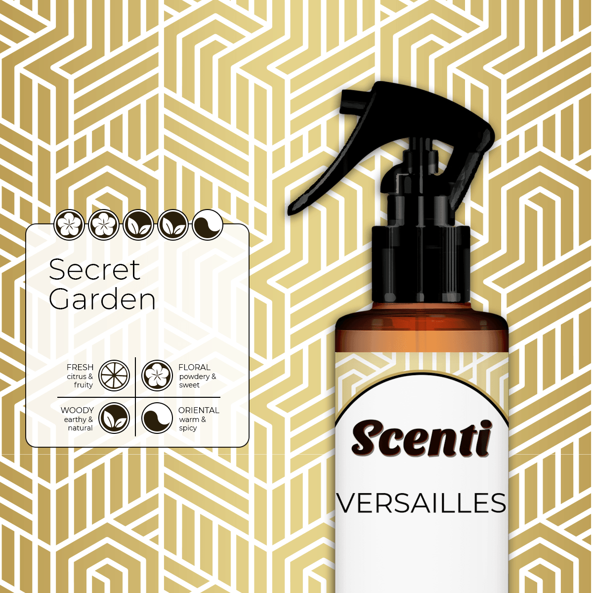 Scenti Room and Linen Spray 100ml - Simula PH