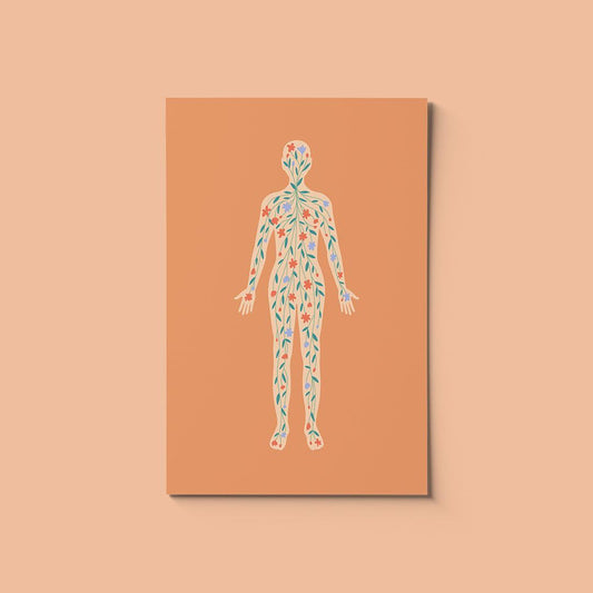 Postcards - Simula PH