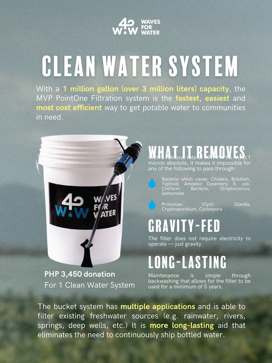 Pledge-A-Bucket with W4W Philippines