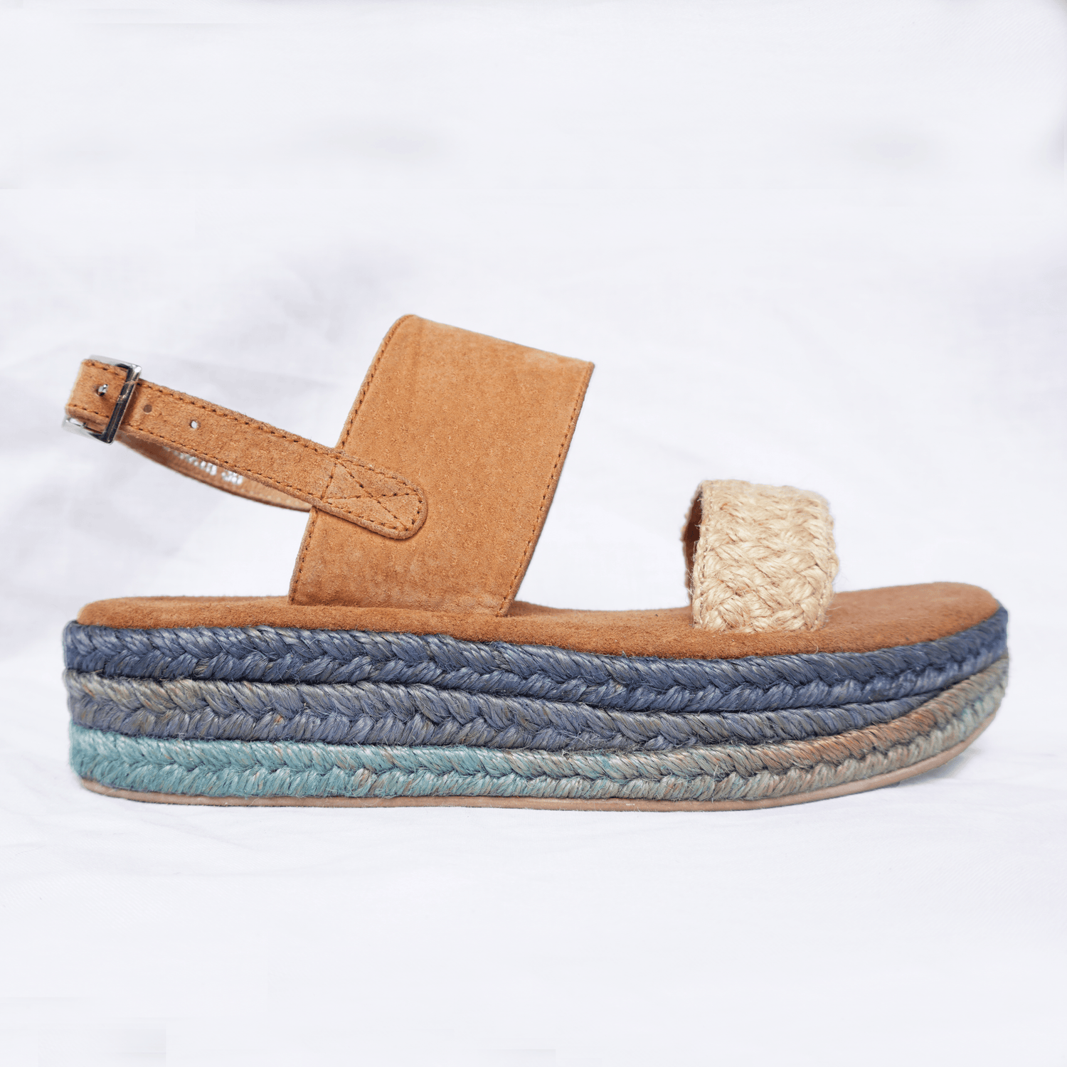 The Sinaya Platforms-TARA-Simula PH