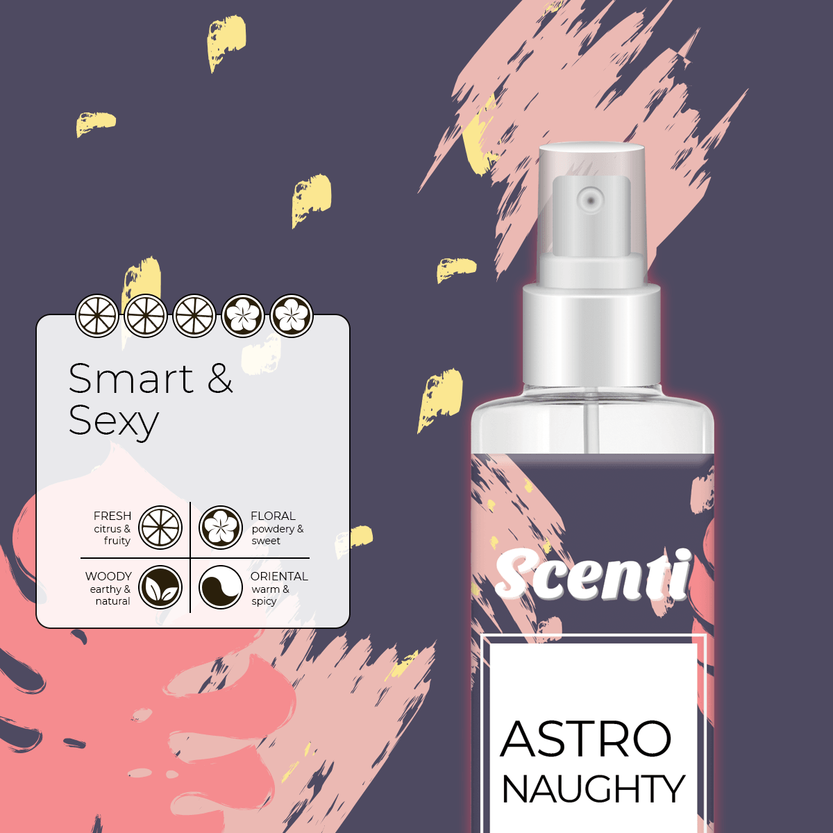 Scenti Body Spray-Scenti-Simula PH