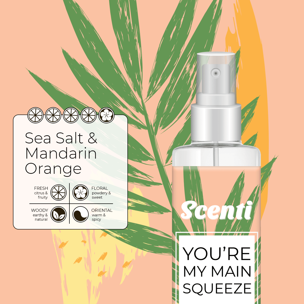 Scenti Body Spray-Scenti-Simula PH